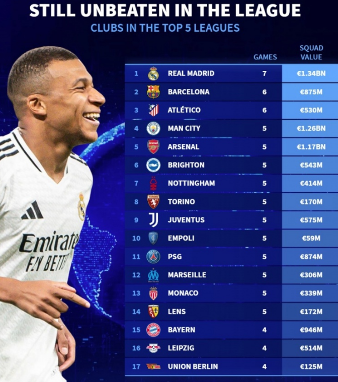 全矿井三维数字孪生系统